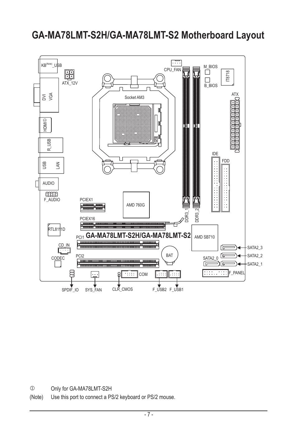 Ga-ma78lmt-s2h/ga-ma78lmt-s2 motherboard layout | GIGABYTE GA-MA78LMT-S2H User Manual | Page 7 / 100