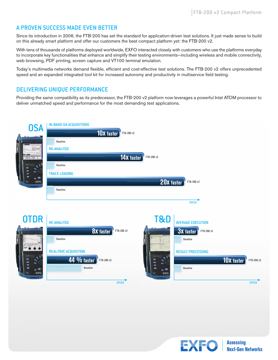 Otdr t&d, A proven success made even better, Delivering unique performance | Atec EXFO-FTB-200-V2 User Manual | Page 2 / 8