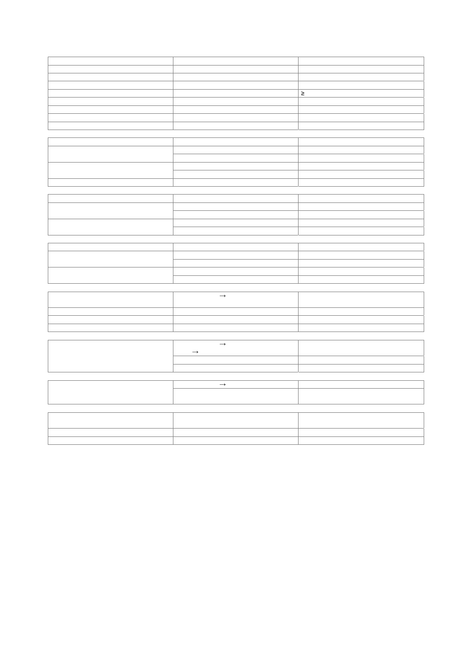 Spectrum analyzer | Atec R-S-CMU200 User Manual | Page 10 / 48