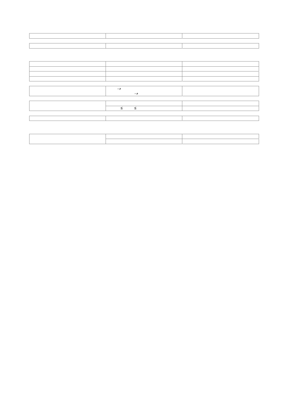 Power meter (frequency-selective), Power versus time measurement, Adjacent channel power measurement | Atec R-S-CMU200 User Manual | Page 19 / 48