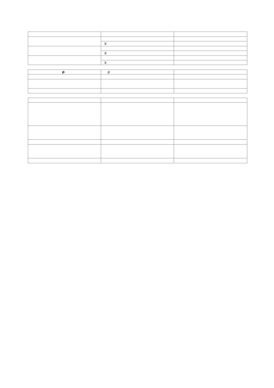 Modulation analyzer | Atec R-S-CMU200 User Manual | Page 29 / 48