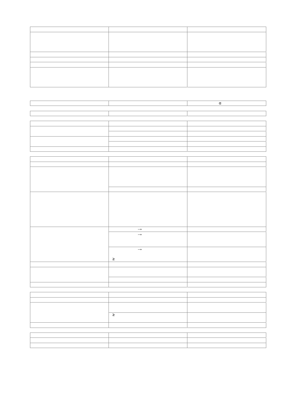 Modulation analysis | Atec R-S-CMU200 User Manual | Page 35 / 48