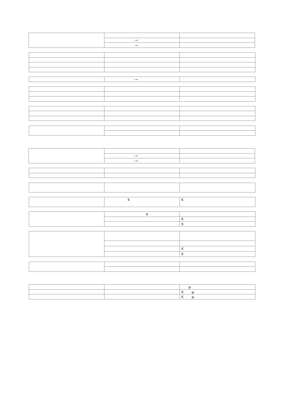 Modulation analyzer, Timing measurement | Atec R-S-CMU200 User Manual | Page 40 / 48