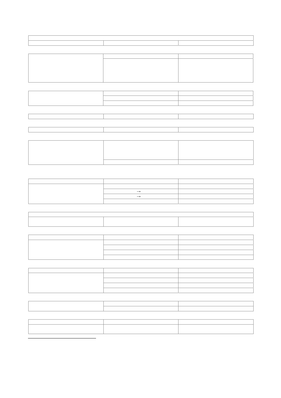 Rf analyzer | Atec R-S-CBT_CBT32 User Manual | Page 6 / 12