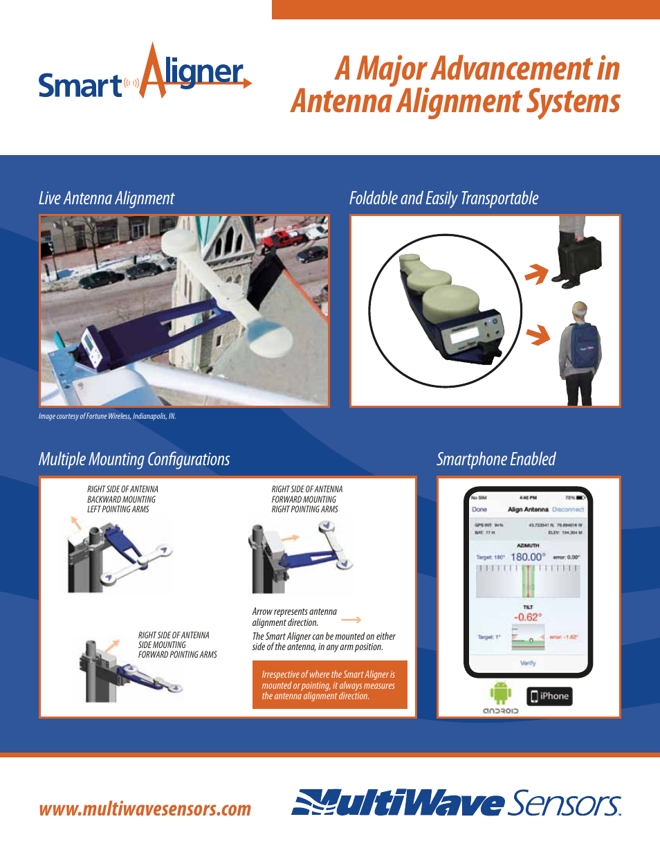 Atec MultiWave-Smart-Aligner User Manual | 2 pages