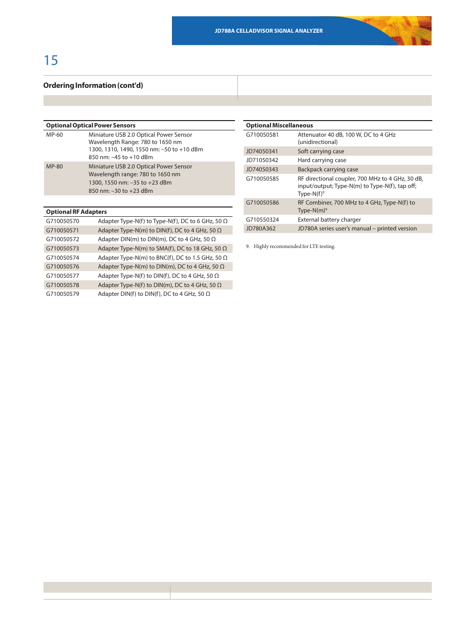 Ordering information (cont'd) | Atec JDSU-JD788A User Manual | Page 15 / 16