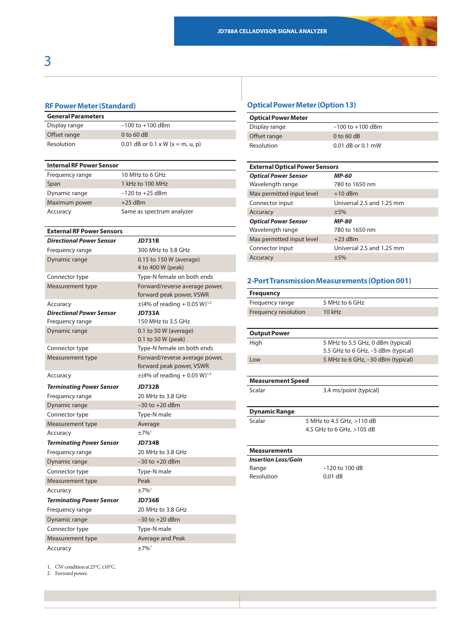 Rf power meter (standard), Optical power meter (option 13), Port transmission measurements (option 001) | Atec JDSU-JD788A User Manual | Page 3 / 16