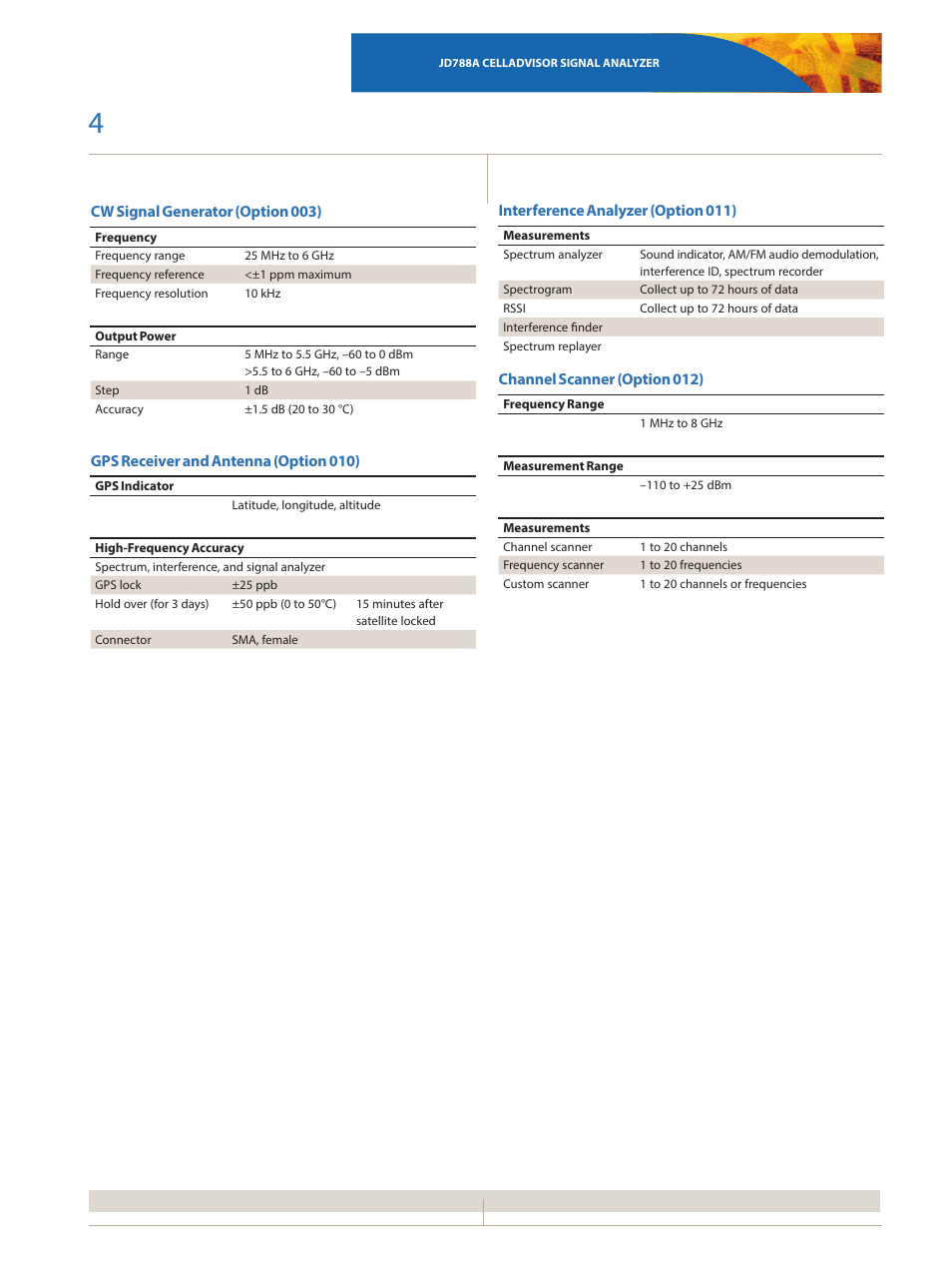 Atec JDSU-JD788A User Manual | Page 4 / 16