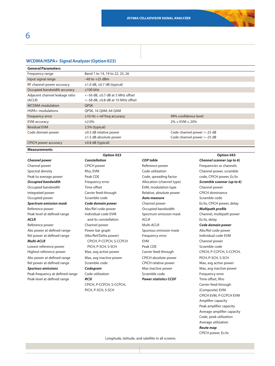 Wcdma/hspa+ signal analyzer (option 023) | Atec JDSU-JD788A User Manual | Page 6 / 16