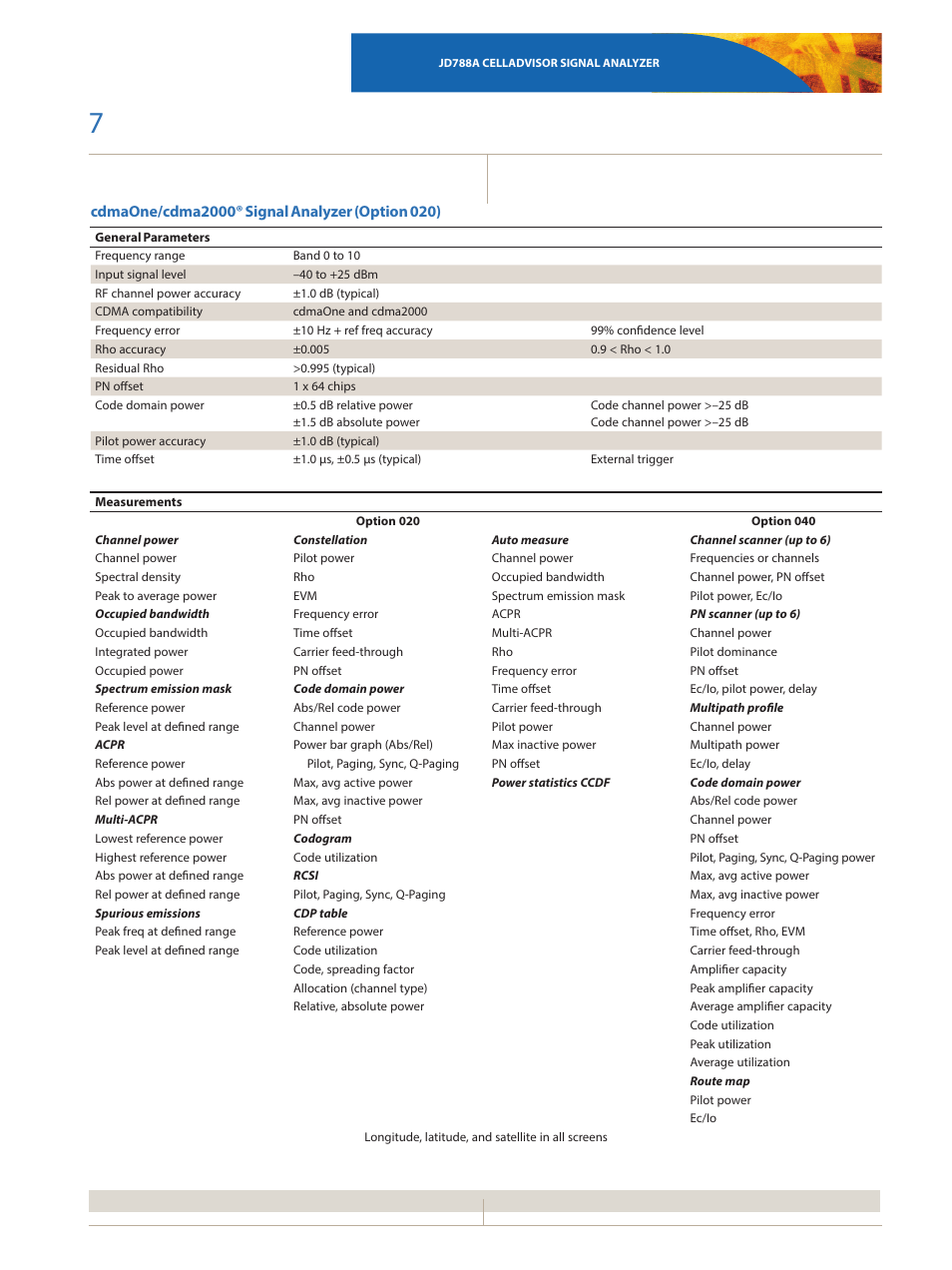 Atec JDSU-JD788A User Manual | Page 7 / 16