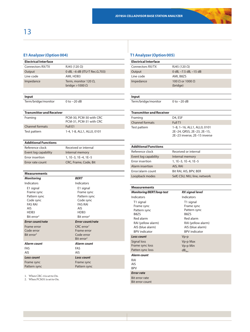 E1 analyzer (option 004), T1 analyzer (option 005) | Atec JDSU-JD785A User Manual | Page 13 / 16