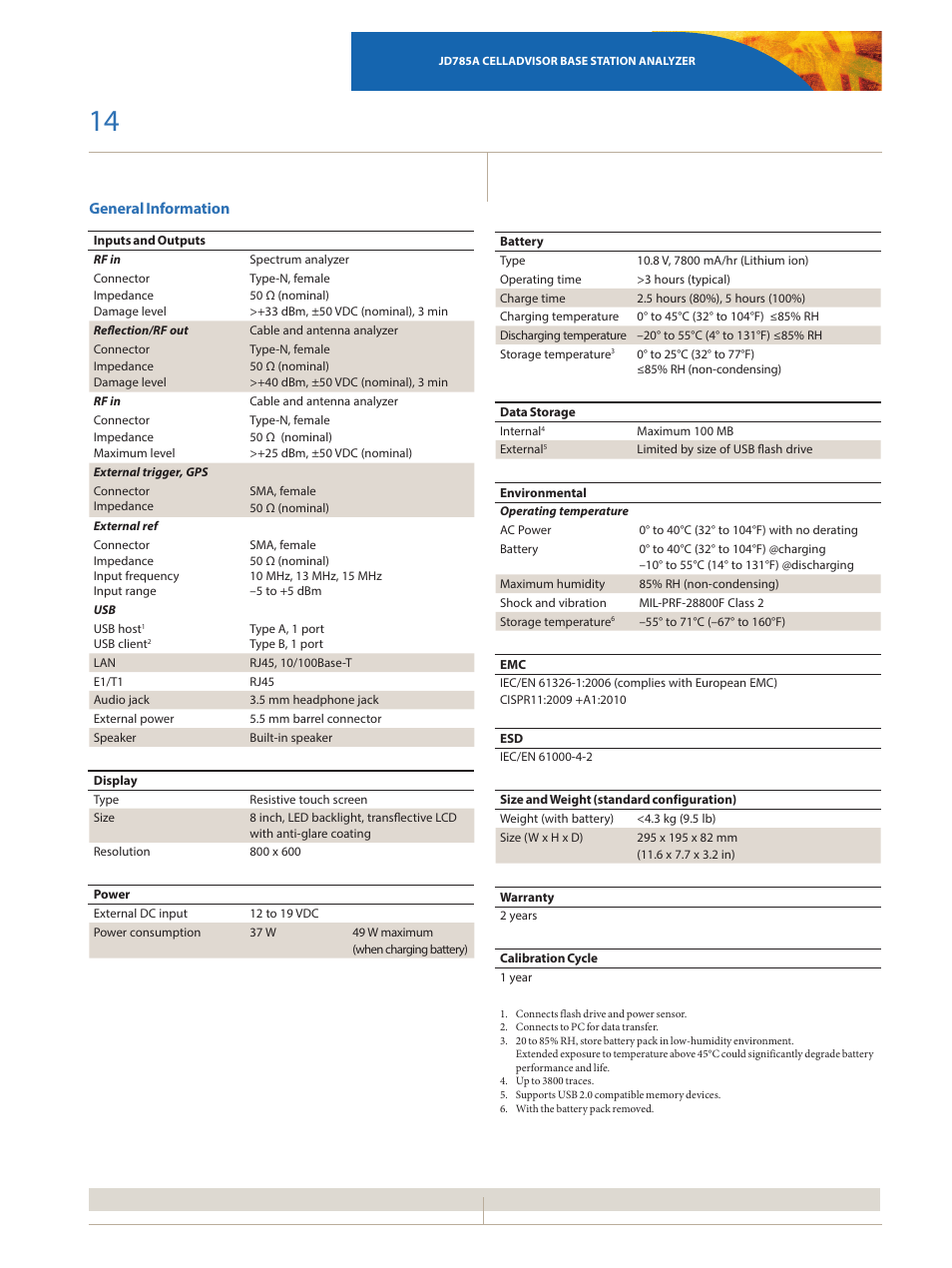 General information | Atec JDSU-JD785A User Manual | Page 14 / 16