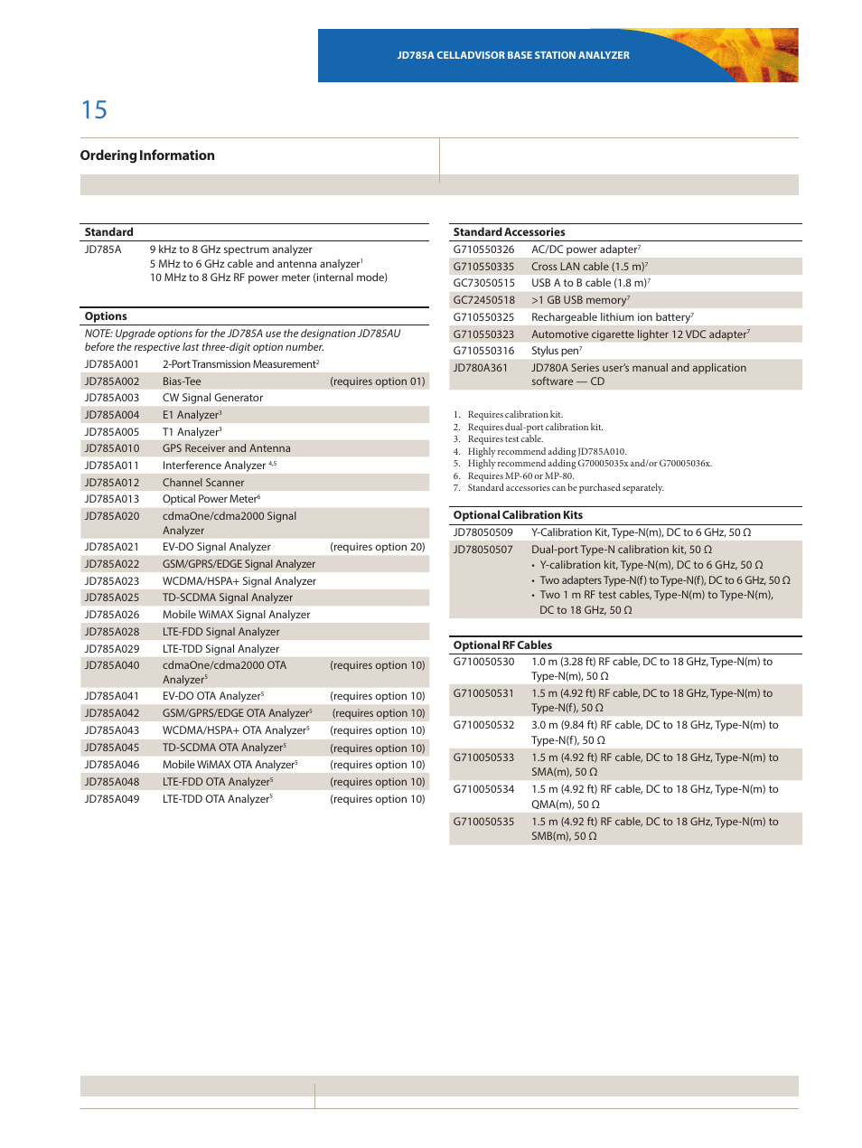 Ordering information | Atec JDSU-JD785A User Manual | Page 15 / 16