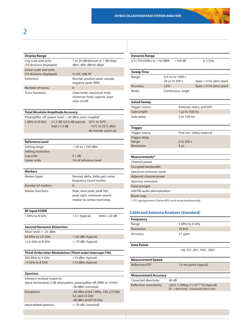 Cable and antenna analyzer (standard) | Atec JDSU-JD785A User Manual | Page 2 / 16