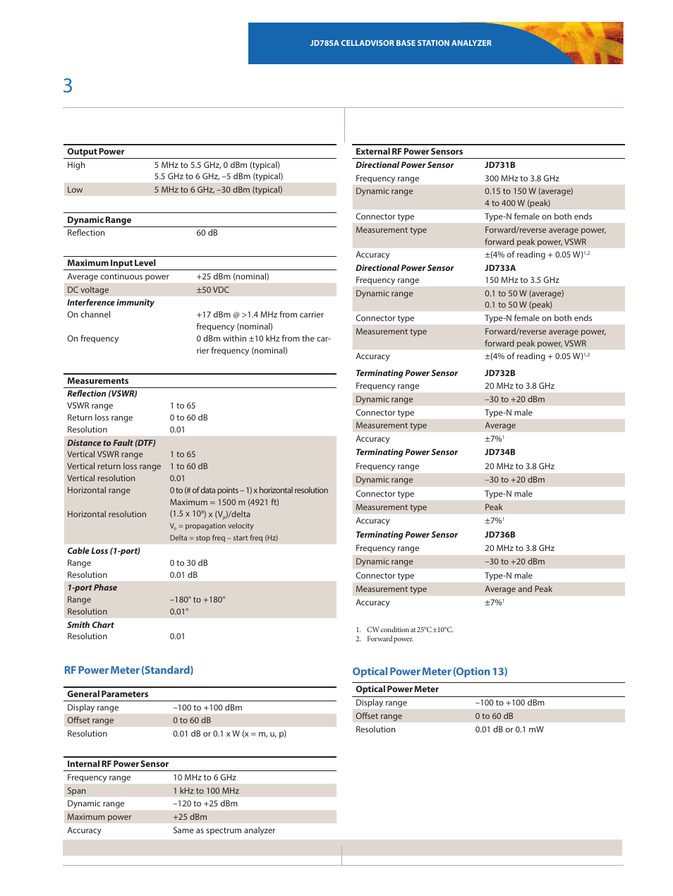 Rf power meter (standard), Optical power meter (option 13) | Atec JDSU-JD785A User Manual | Page 3 / 16