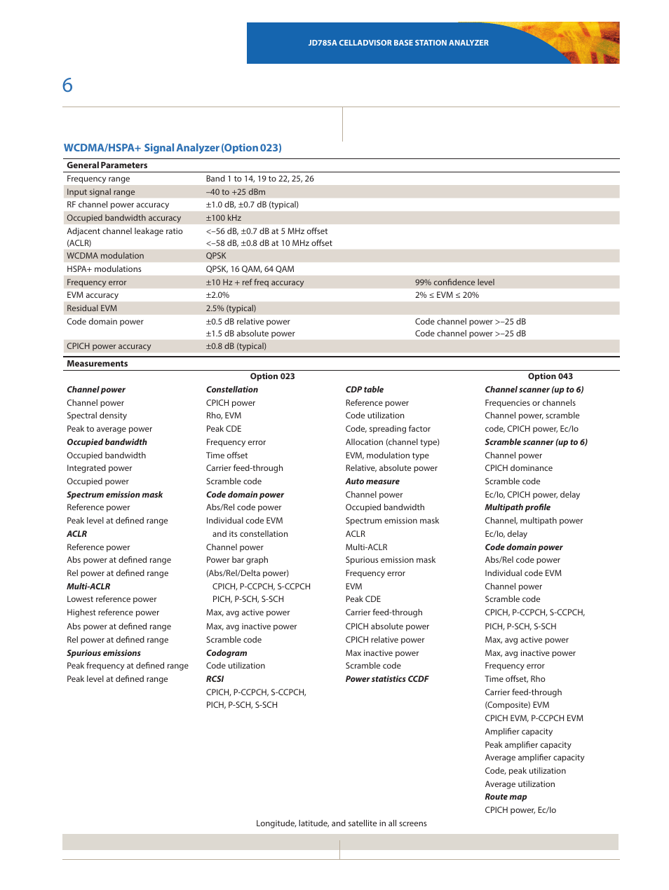 Wcdma/hspa+ signal analyzer (option 023) | Atec JDSU-JD785A User Manual | Page 6 / 16