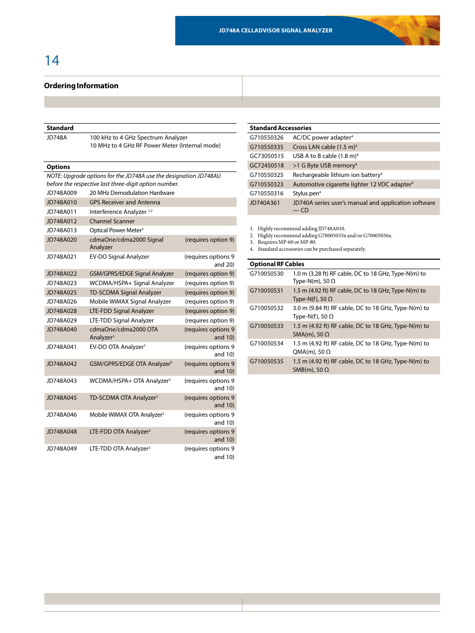 Ordering information | Atec JDSU-JD748A User Manual | Page 14 / 16