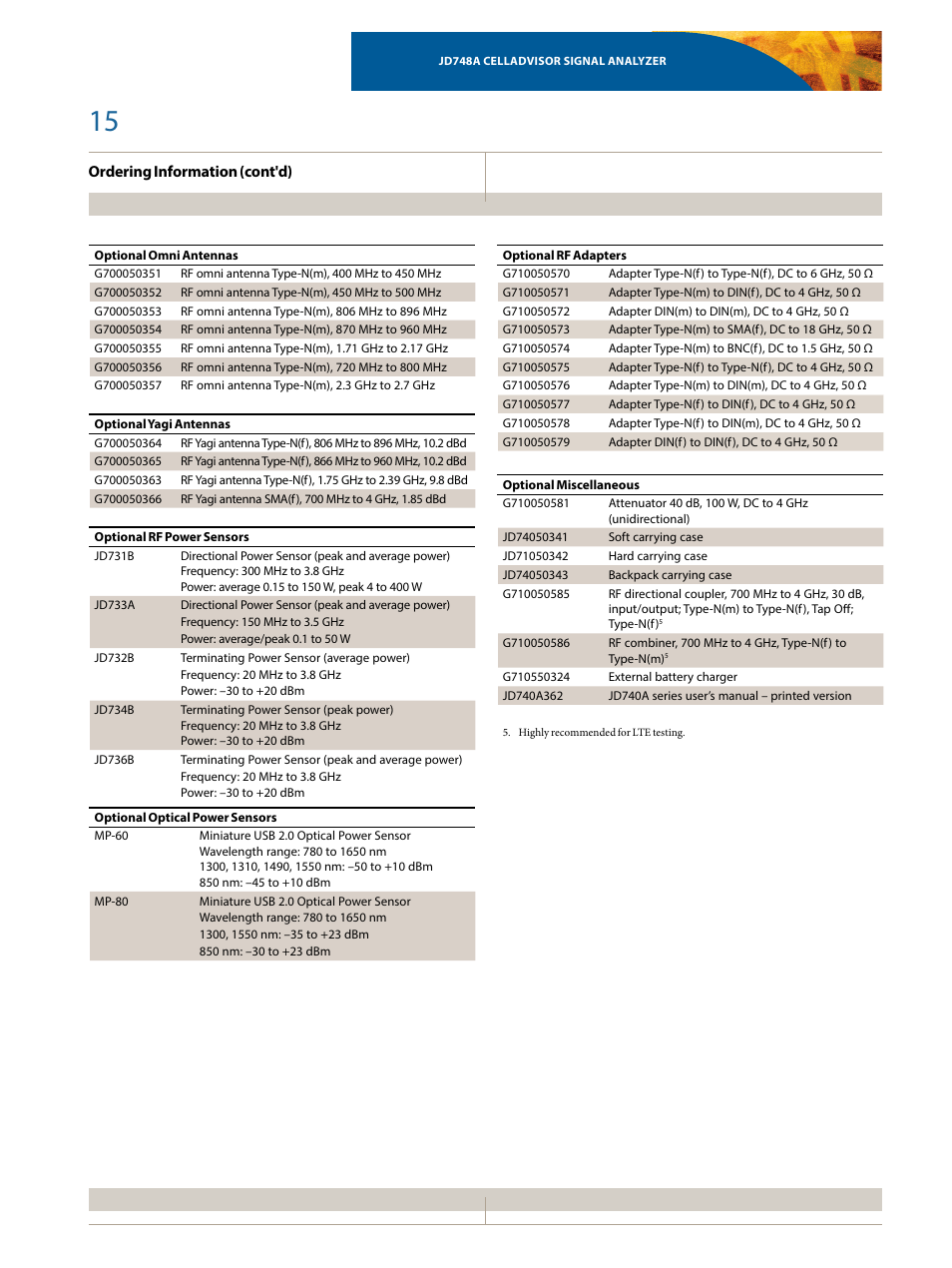 Ordering information (cont'd) | Atec JDSU-JD748A User Manual | Page 15 / 16