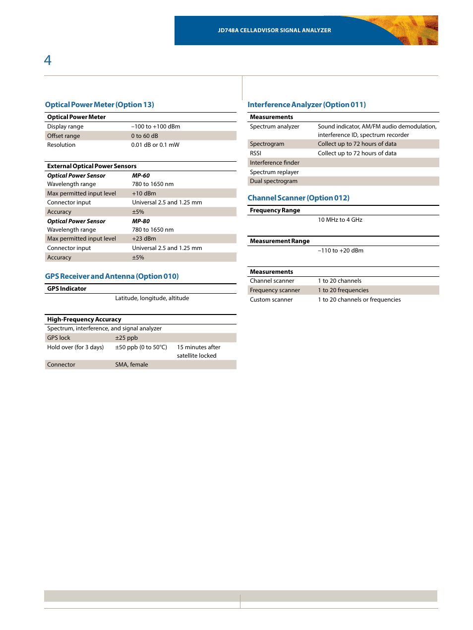 Atec JDSU-JD748A User Manual | Page 4 / 16