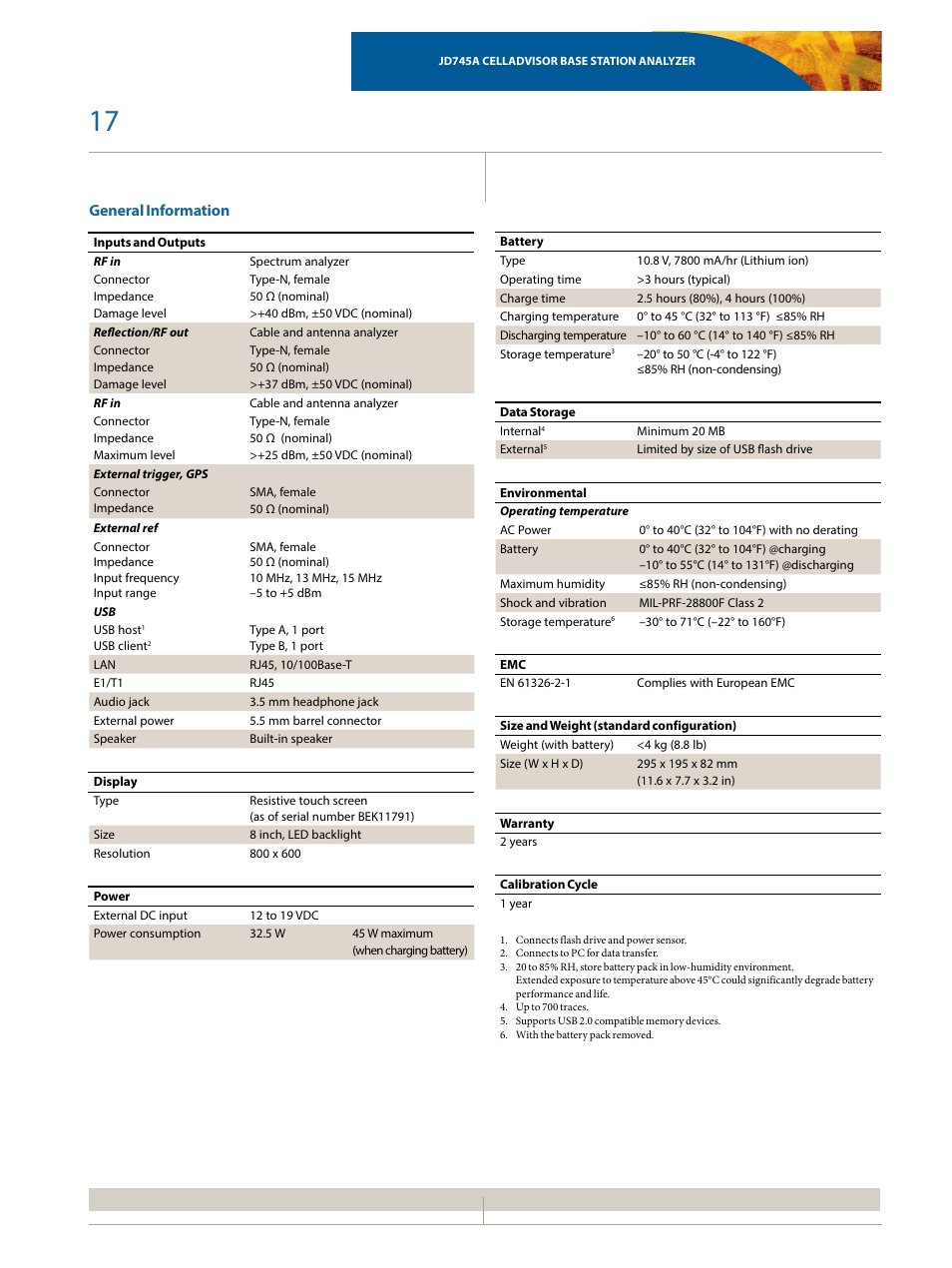 General information | Atec JDSU-JD745A User Manual | Page 17 / 20