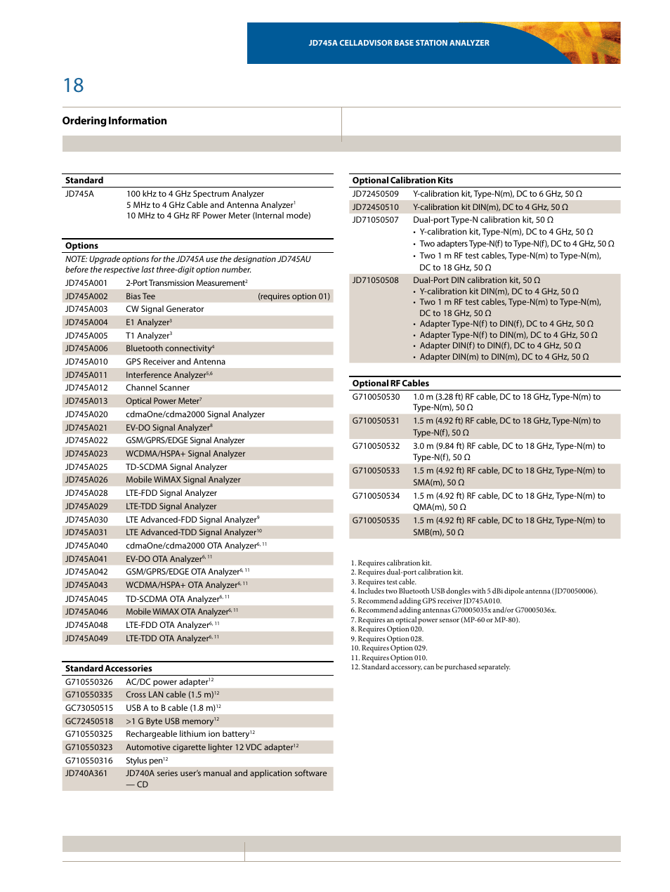 Ordering information | Atec JDSU-JD745A User Manual | Page 18 / 20