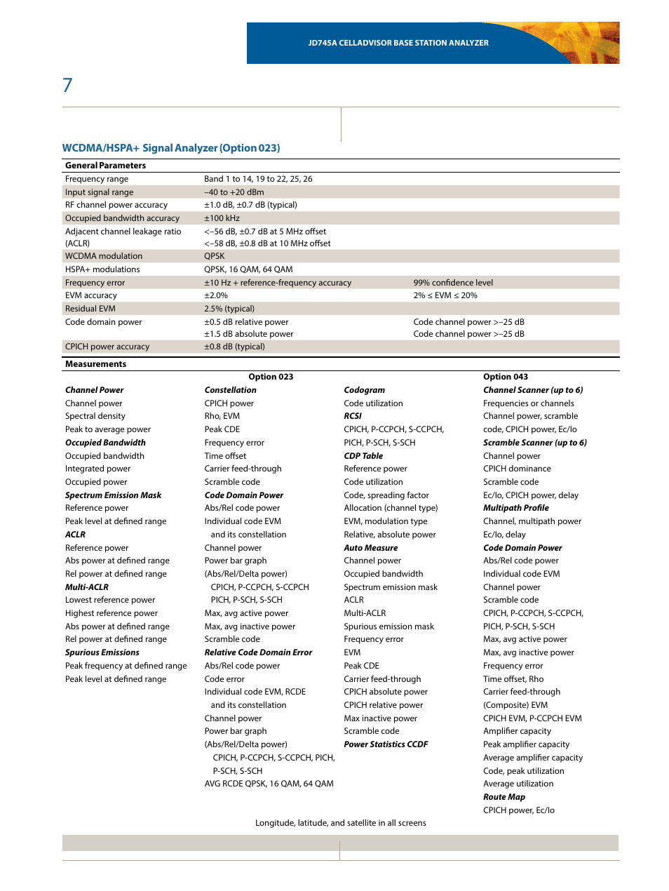 Wcdma/hspa+ signal analyzer (option 023) | Atec JDSU-JD745A User Manual | Page 7 / 20