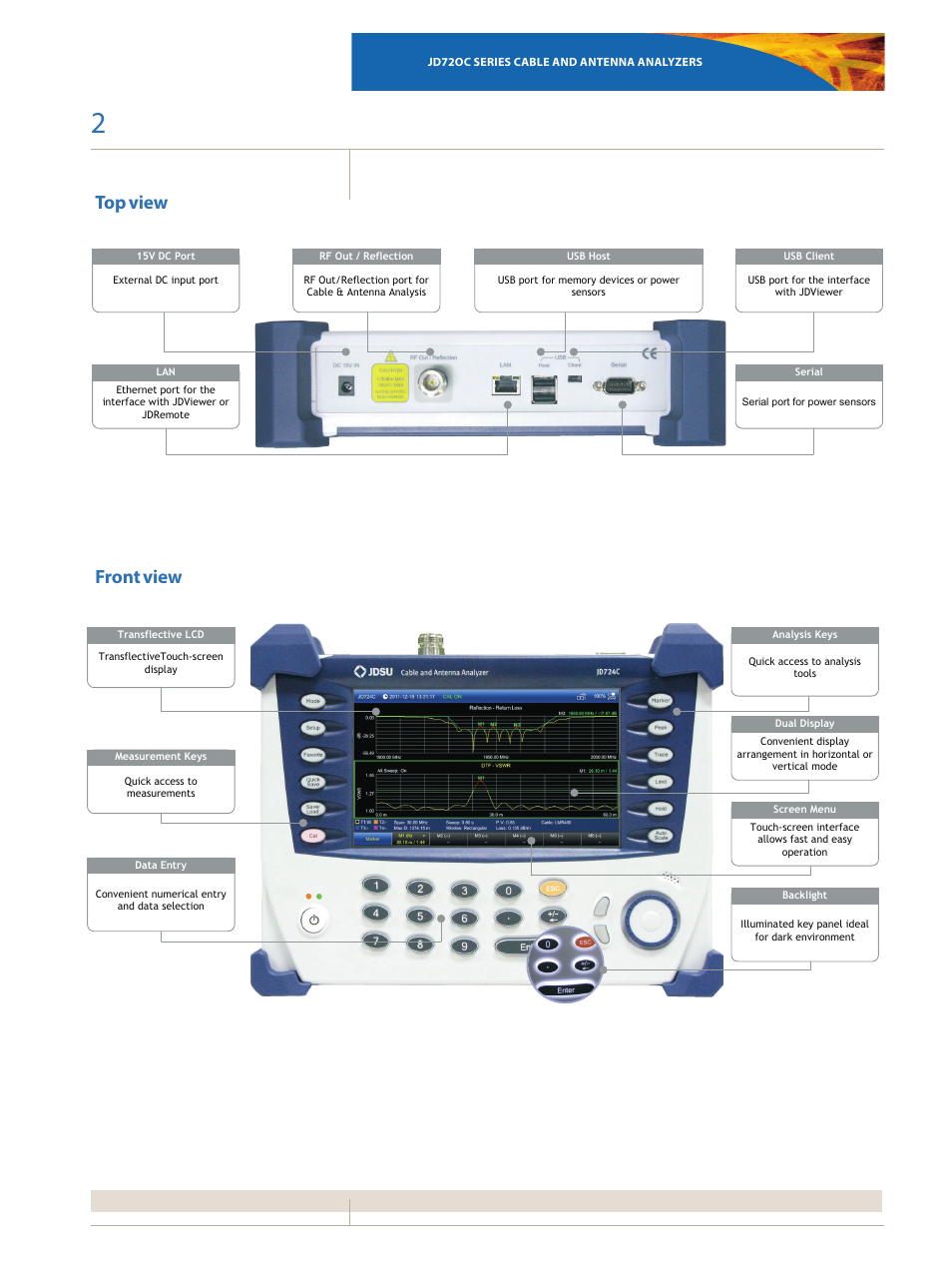 Top view front view | Atec JDSU-JD720C Series User Manual | Page 2 / 12