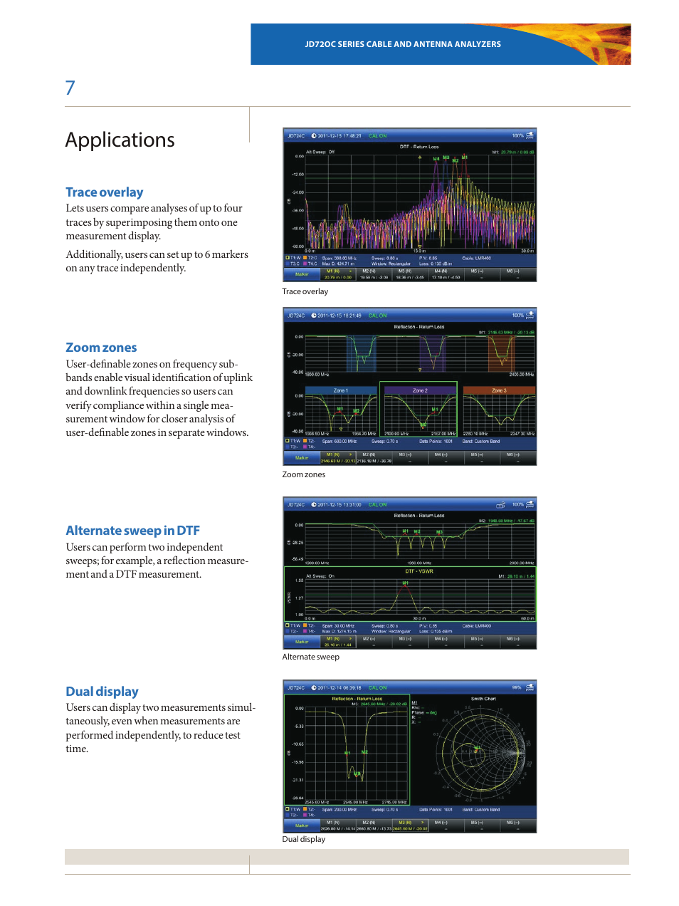 Applications | Atec JDSU-JD720C Series User Manual | Page 7 / 12