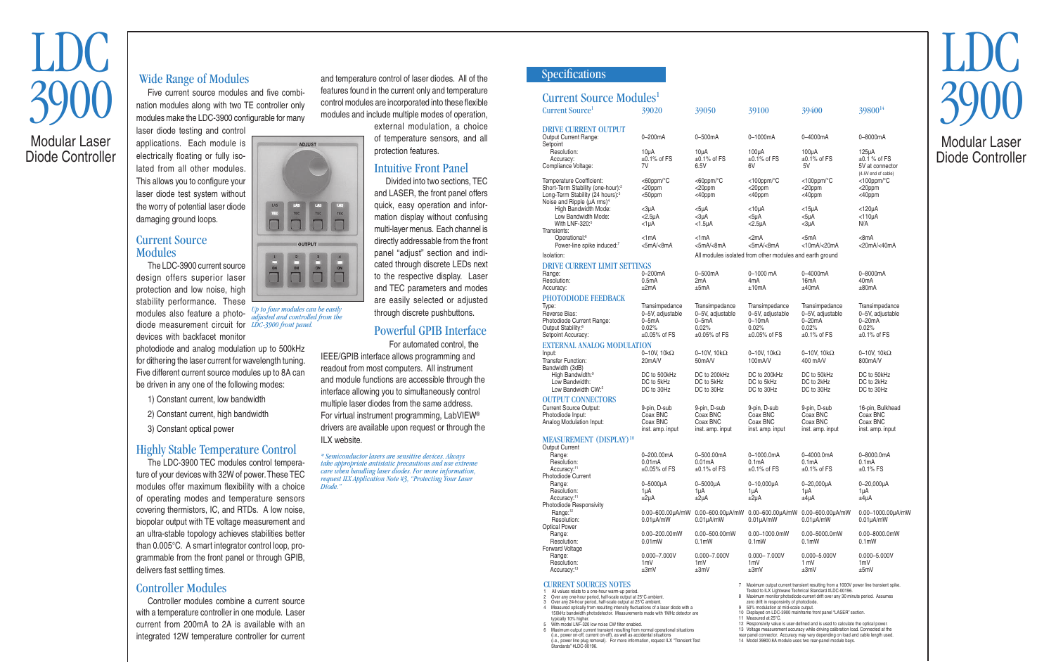 Modular laser diode controller, Wide range of modules, Current source modules | Highly stable temperature control, Controller modules, Intuitive front panel, Powerful gpib interface, Specifi cations | Atec ILX-Lightwave-ldc-3900 User Manual | Page 2 / 6