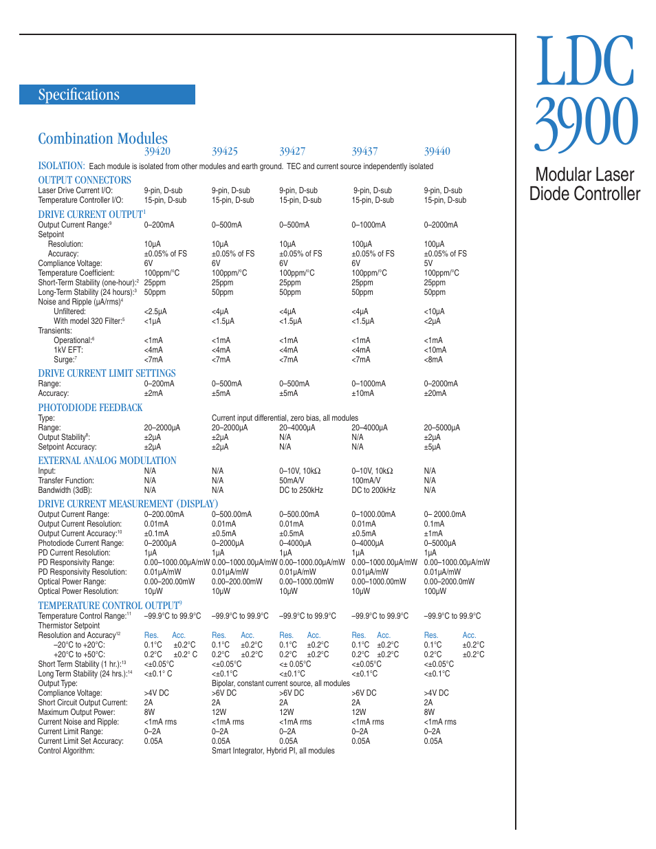 Modular laser diode controller, Combination modules, Specifi cations | Output connectors, Drive current output, Drive current limit settings, Photodiode feedback, External analog modulation, Drive current measurement (display), Temperature control output | Atec ILX-Lightwave-ldc-3900 User Manual | Page 5 / 6