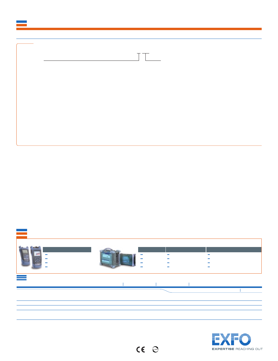 Fva-60, Fva-60b- x - xx | Atec Exfo-FVA-60A-B User Manual | Page 4 / 4