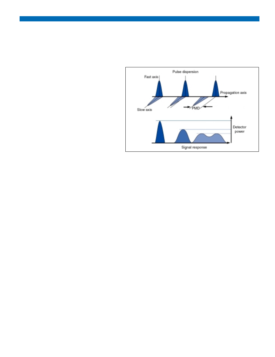 Pmd affects system performance | Atec EXFO-FTB-5500 Series User Manual | Page 2 / 6