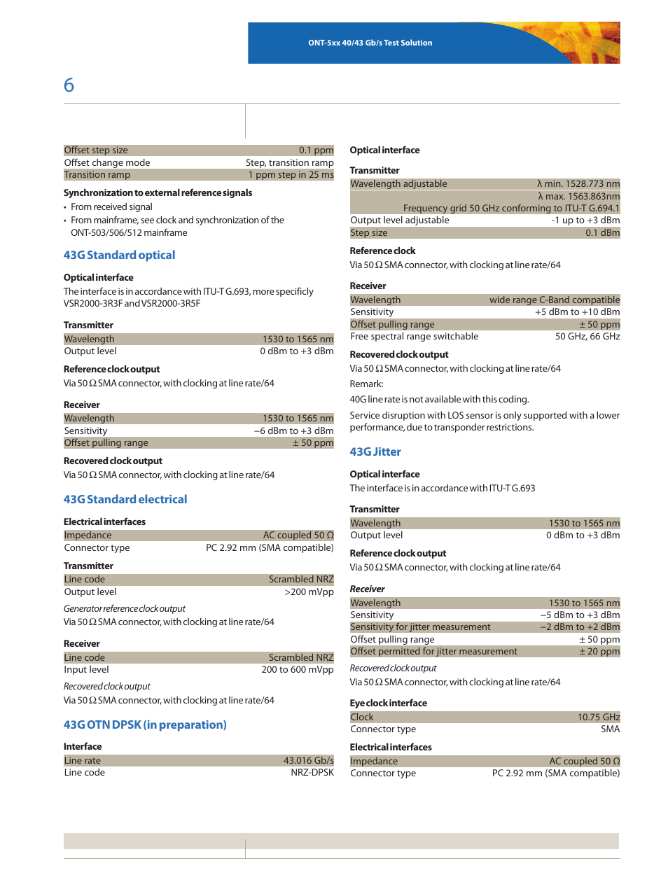 Atec JDSU-ONT Series User Manual | Page 6 / 20