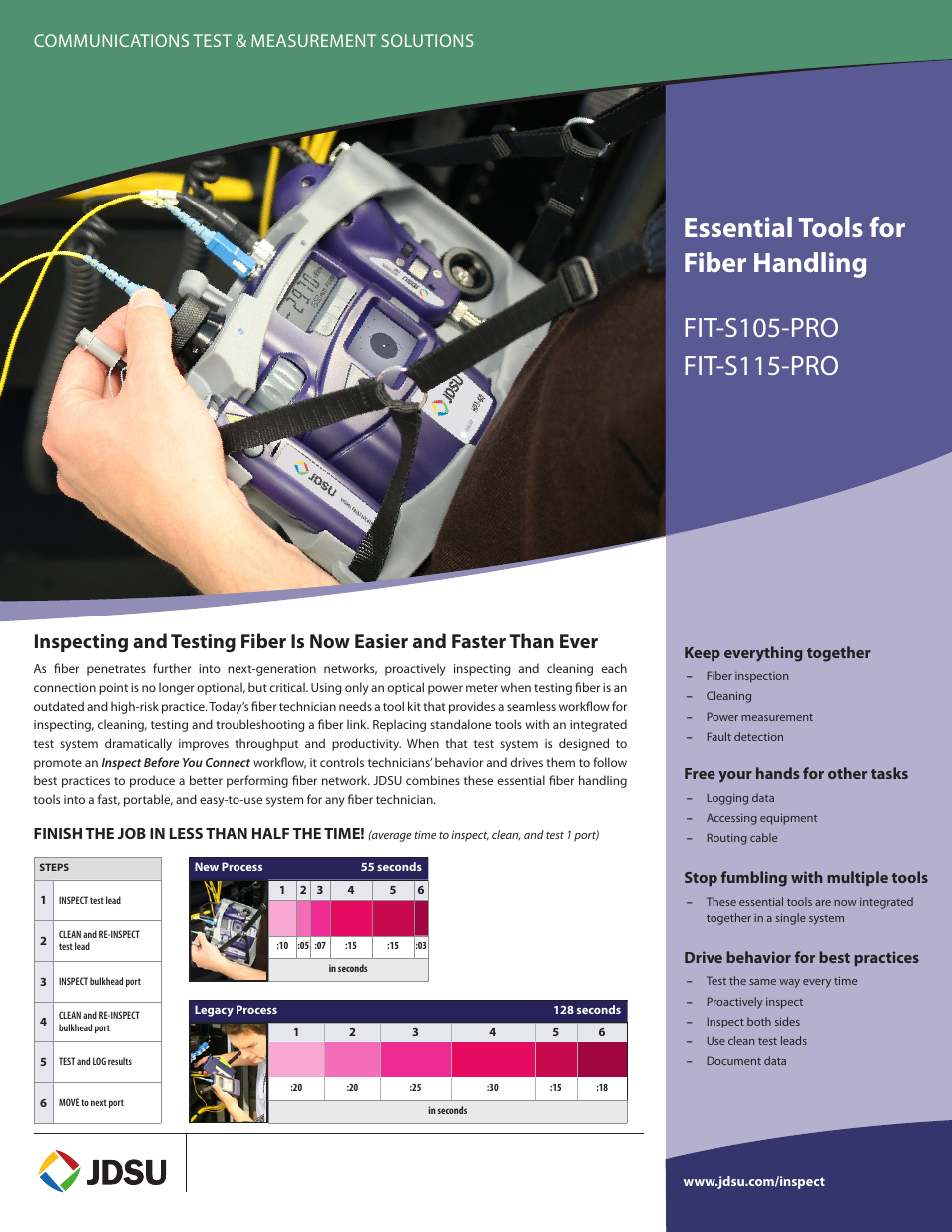 Atec JDSU-FIT Series User Manual | 4 pages