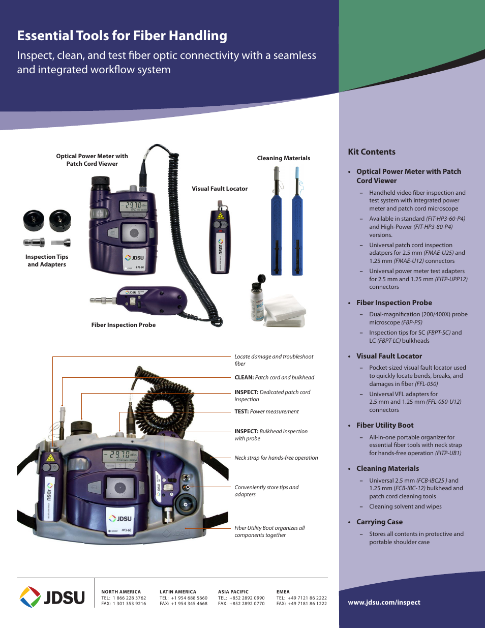 Essential tools for fiber handling, Kit contents | Atec JDSU-FIT Series User Manual | Page 2 / 4