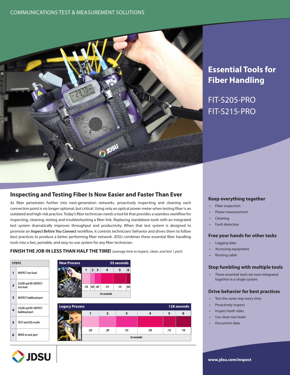 Communications test & measurement solutions, Finish the job in less than half the time, Keep everything together | Free your hands for other tasks, Stop fumbling with multiple tools, Drive behavior for best practices | Atec JDSU-FIT Series User Manual | Page 3 / 4