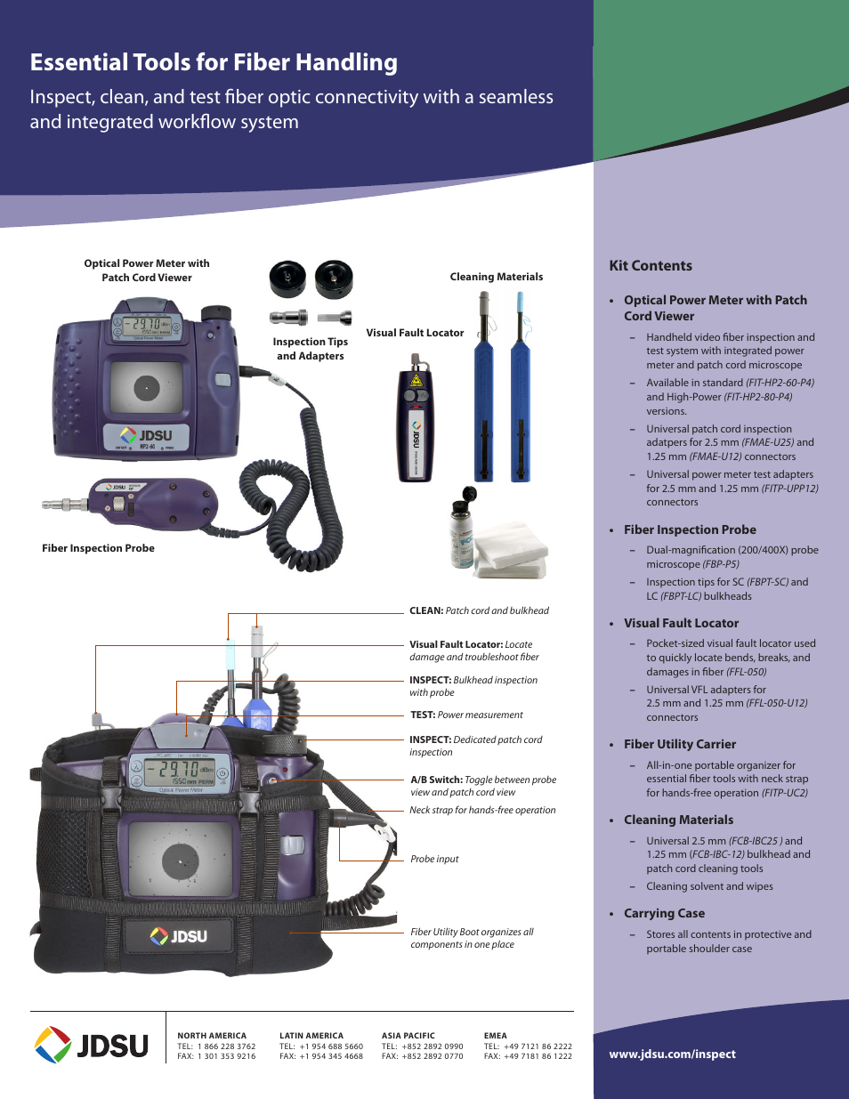 Essential tools for fiber handling, Kit contents | Atec JDSU-FIT Series User Manual | Page 4 / 4