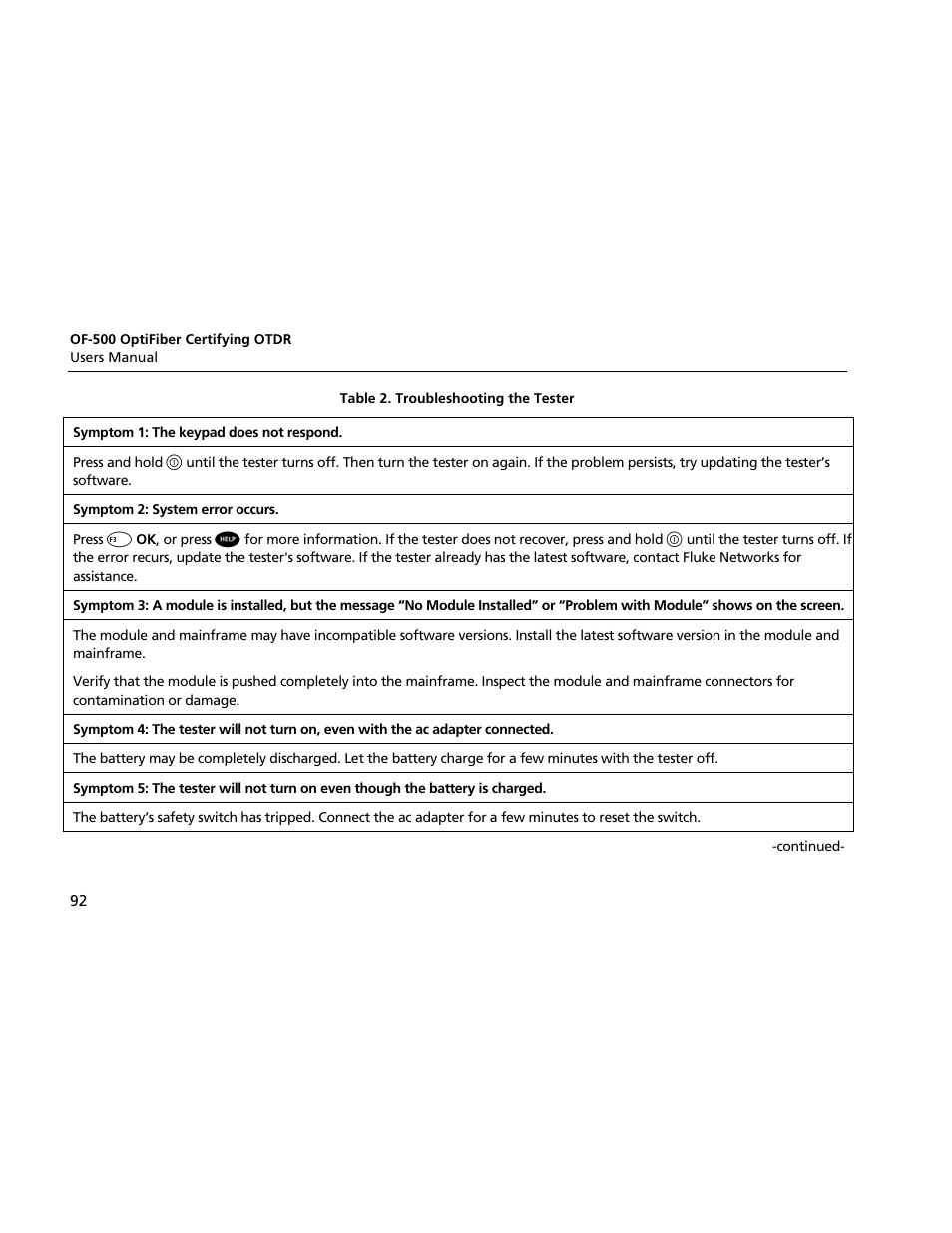 Atec Fluke-OF-500 User Manual | Page 102 / 133