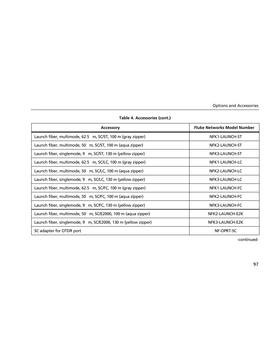 Atec Fluke-OF-500 User Manual | Page 107 / 133