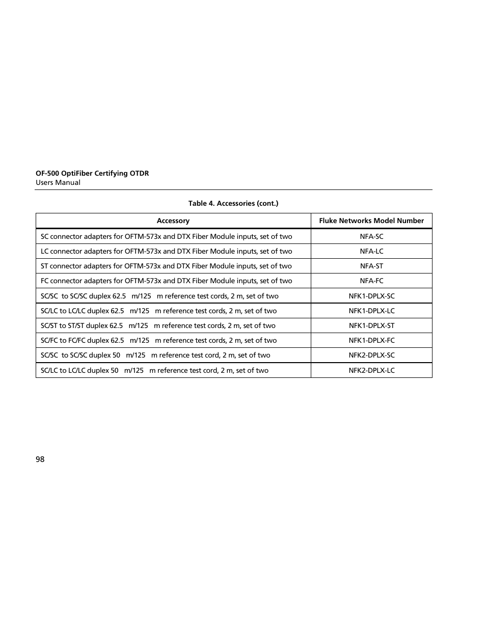 Atec Fluke-OF-500 User Manual | Page 108 / 133