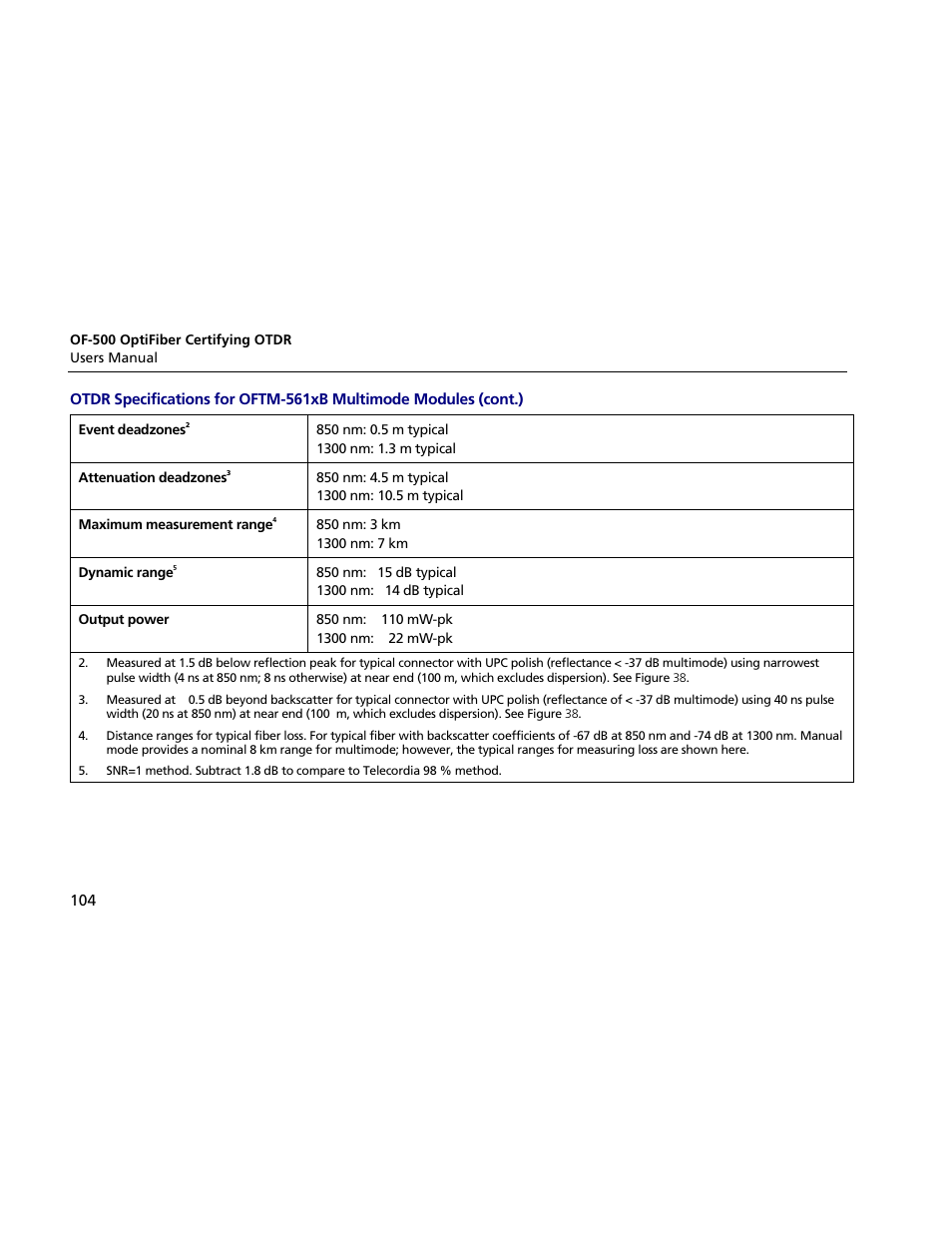 Atec Fluke-OF-500 User Manual | Page 114 / 133