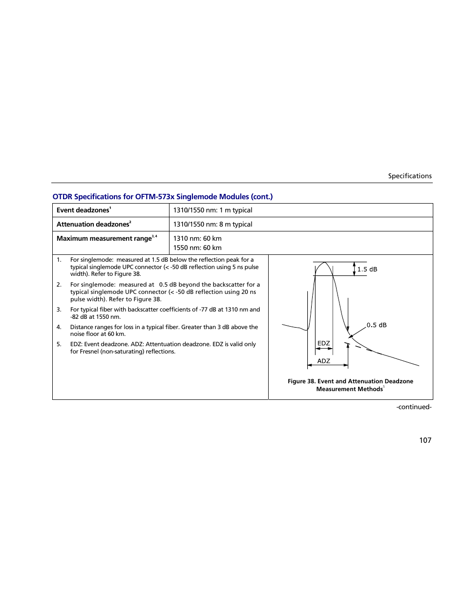 Atec Fluke-OF-500 User Manual | Page 117 / 133