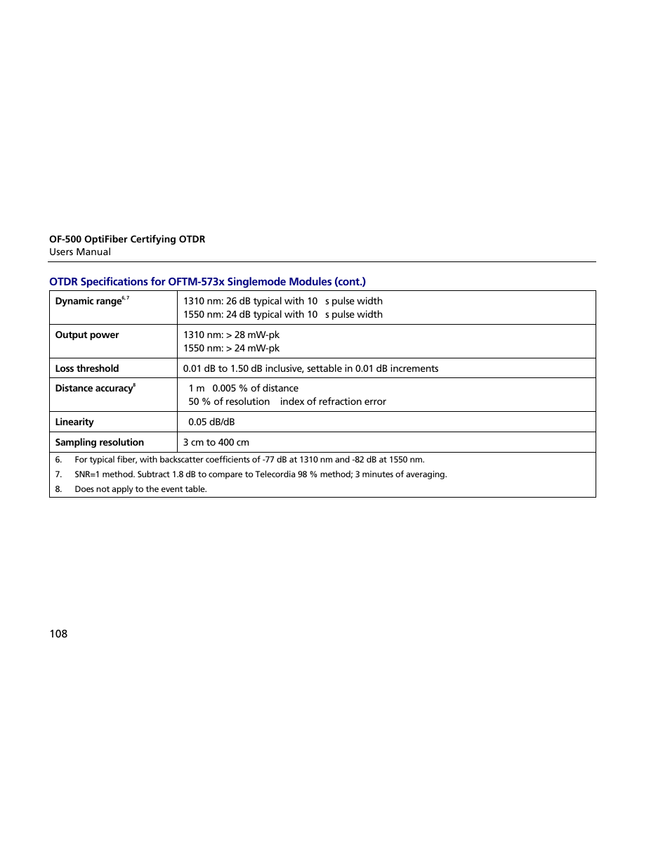Atec Fluke-OF-500 User Manual | Page 118 / 133