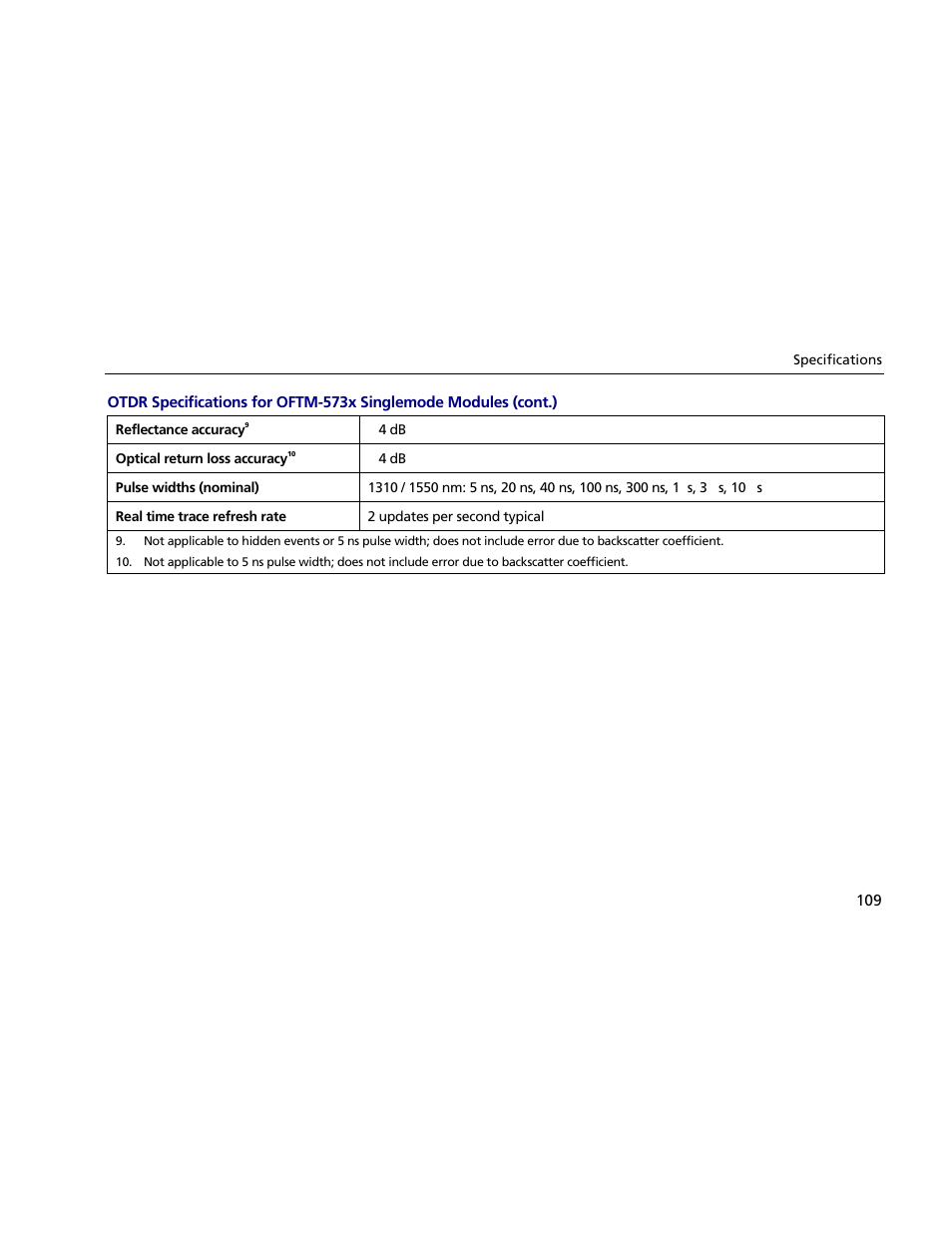 Atec Fluke-OF-500 User Manual | Page 119 / 133