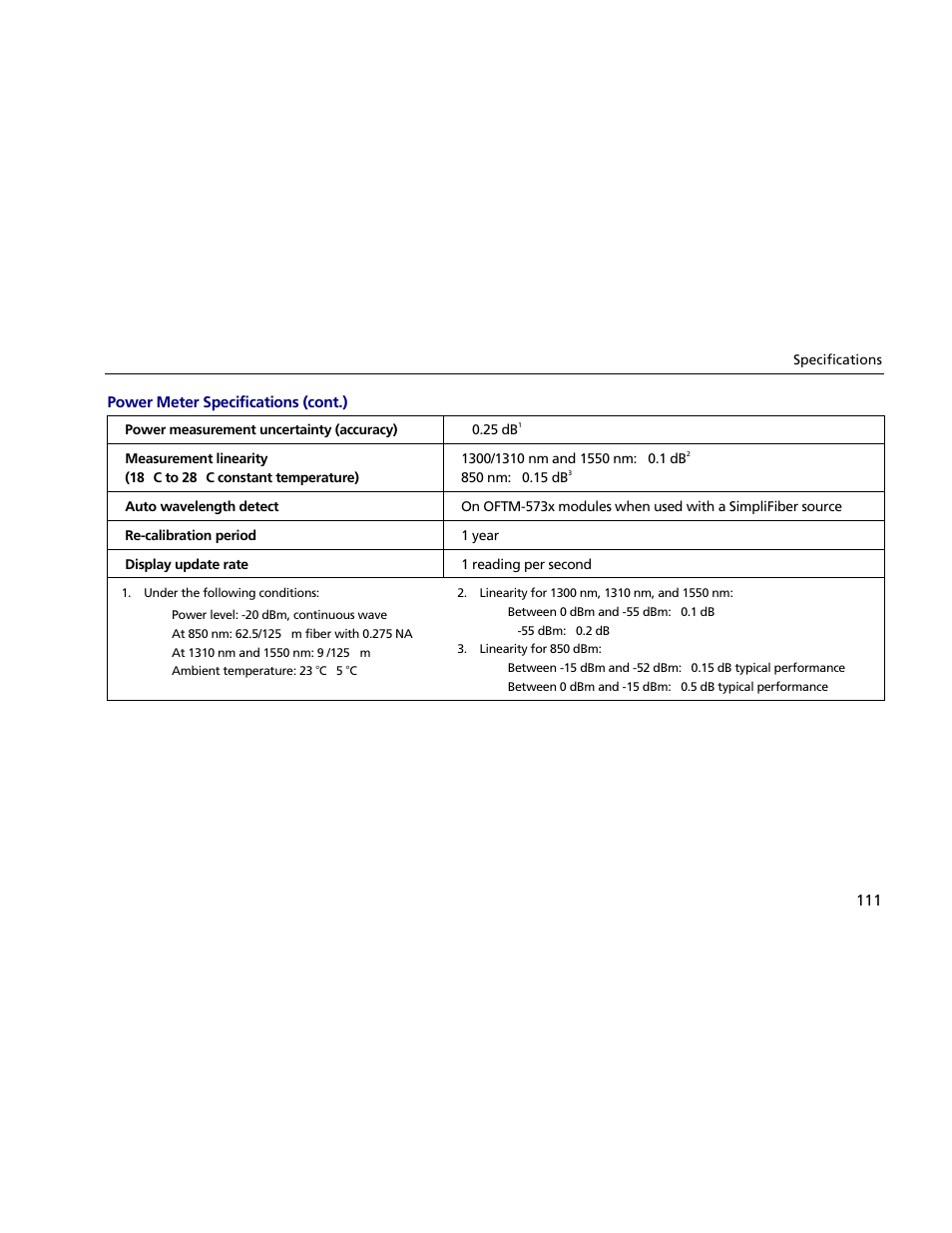 Atec Fluke-OF-500 User Manual | Page 121 / 133