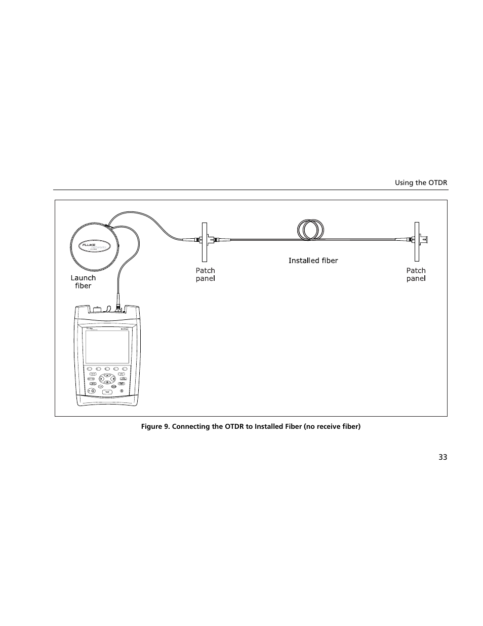 Atec Fluke-OF-500 User Manual | Page 43 / 133