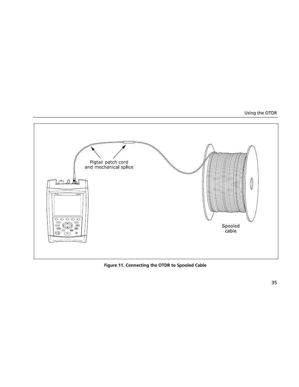 Atec Fluke-OF-500 User Manual | Page 45 / 133