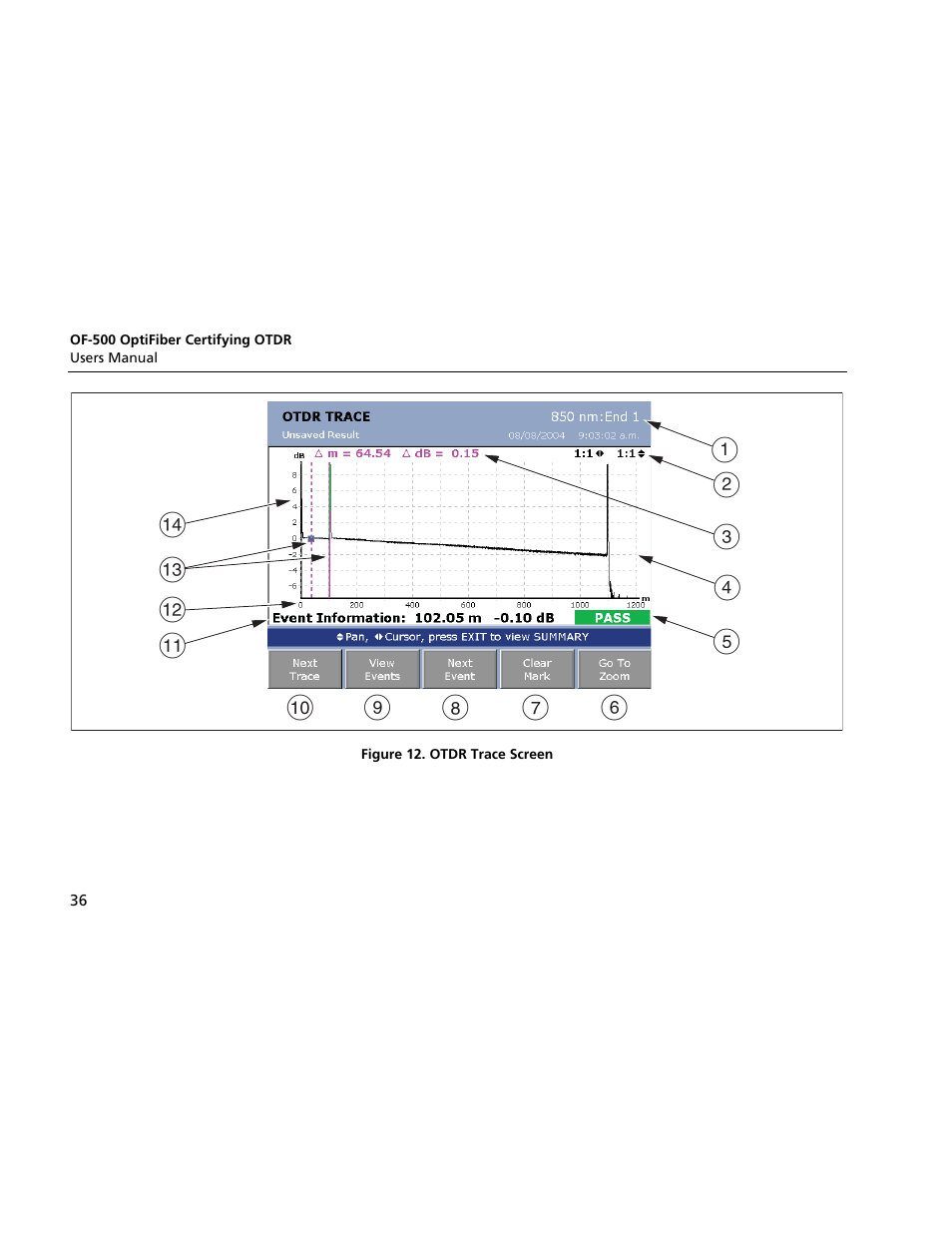 Atec Fluke-OF-500 User Manual | Page 46 / 133