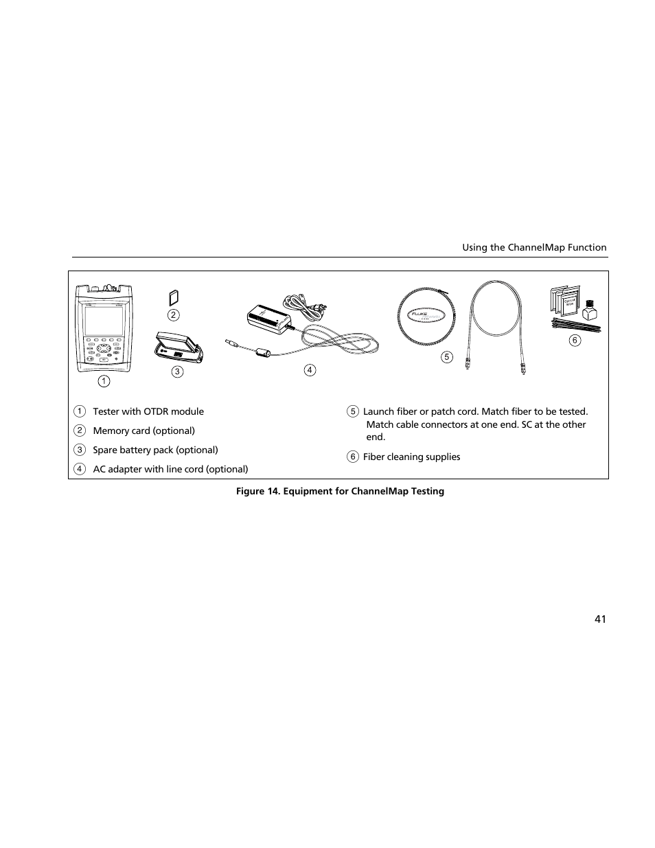 Atec Fluke-OF-500 User Manual | Page 51 / 133