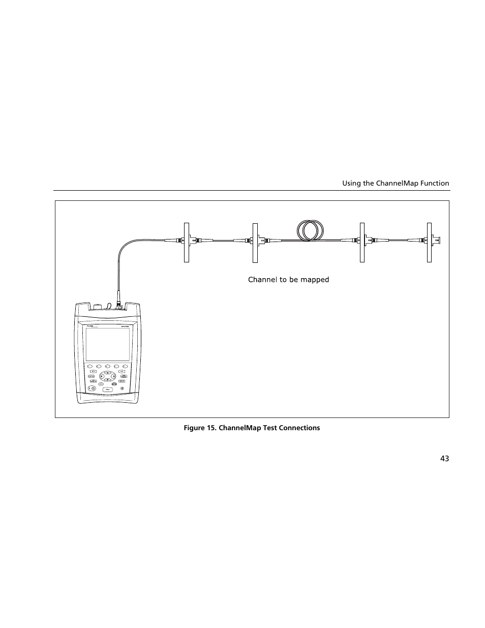 Atec Fluke-OF-500 User Manual | Page 53 / 133